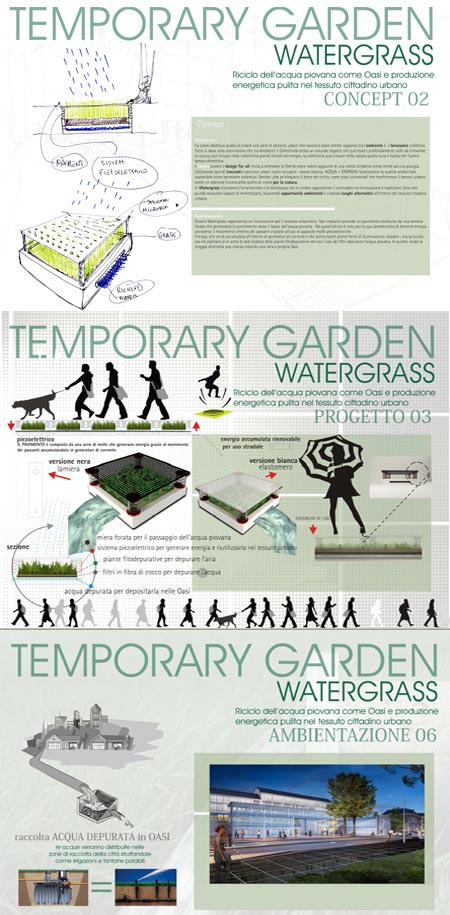 Watergarden concorso INTERNI